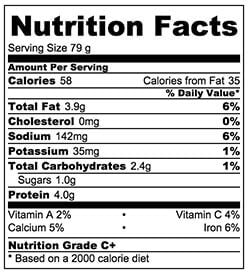 Green Onion Tofu Salad Nutrition Facts | www.nrtjwh.eu.org