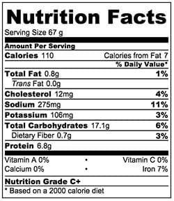 Addictive Kimchi Pork Steamed Bun nutrition facts | www.nrtjwh.eu.org
