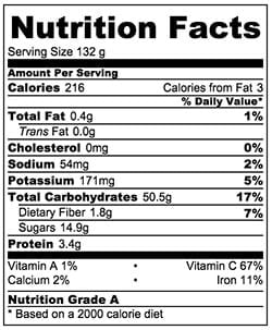 Yunnan Style Pineapple Rice Nutrition Facts | www.nrtjwh.eu.org