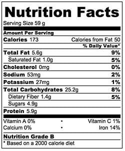 Nutty Steamed Bun Nutrition Facts | www.nrtjwh.eu.org