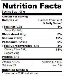 Cantonese Broccoli with Oyster Sauce Nutrition Facts | www.nrtjwh.eu.org